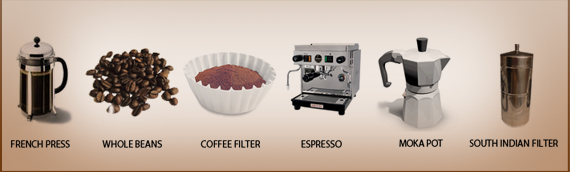 Types of coffee makers