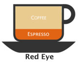 Red Eye Coffee Recipe
