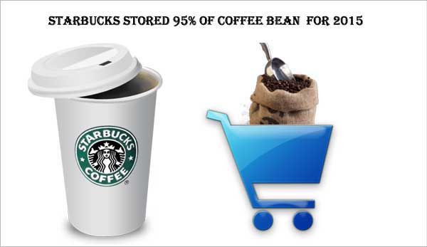 Starbuck Bought 95% stock of Coffee Beans