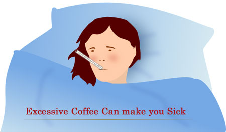 Excessive Coffee Can make you Sick