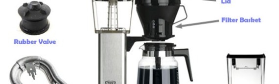 How does a Drip Coffee maker Work?