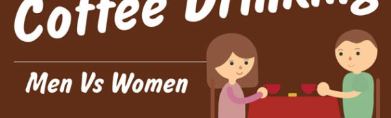 Coffee Drinking – Men Vs Women (Infographic)