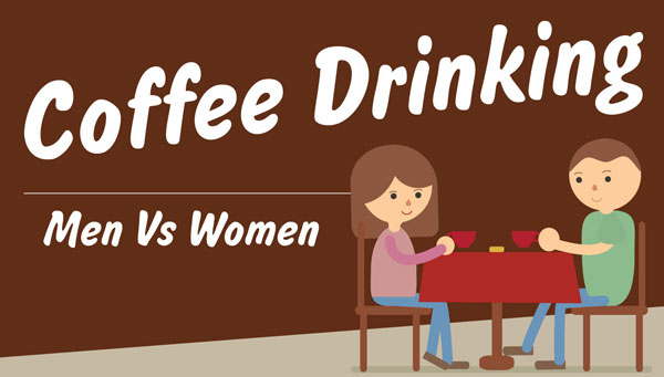 coffee drinking men and women