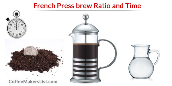 french press ration time