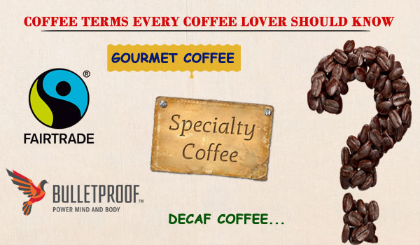 Coffee Terms You Know