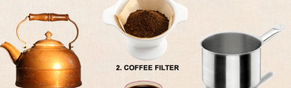 How to Make Perfect Coffee without a Coffee Maker?