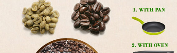 How to Roast Coffee Beans at Home