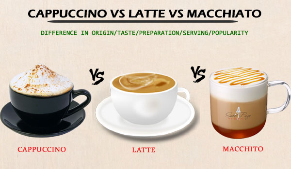 Cappuccino vs Latte vs Macchiato